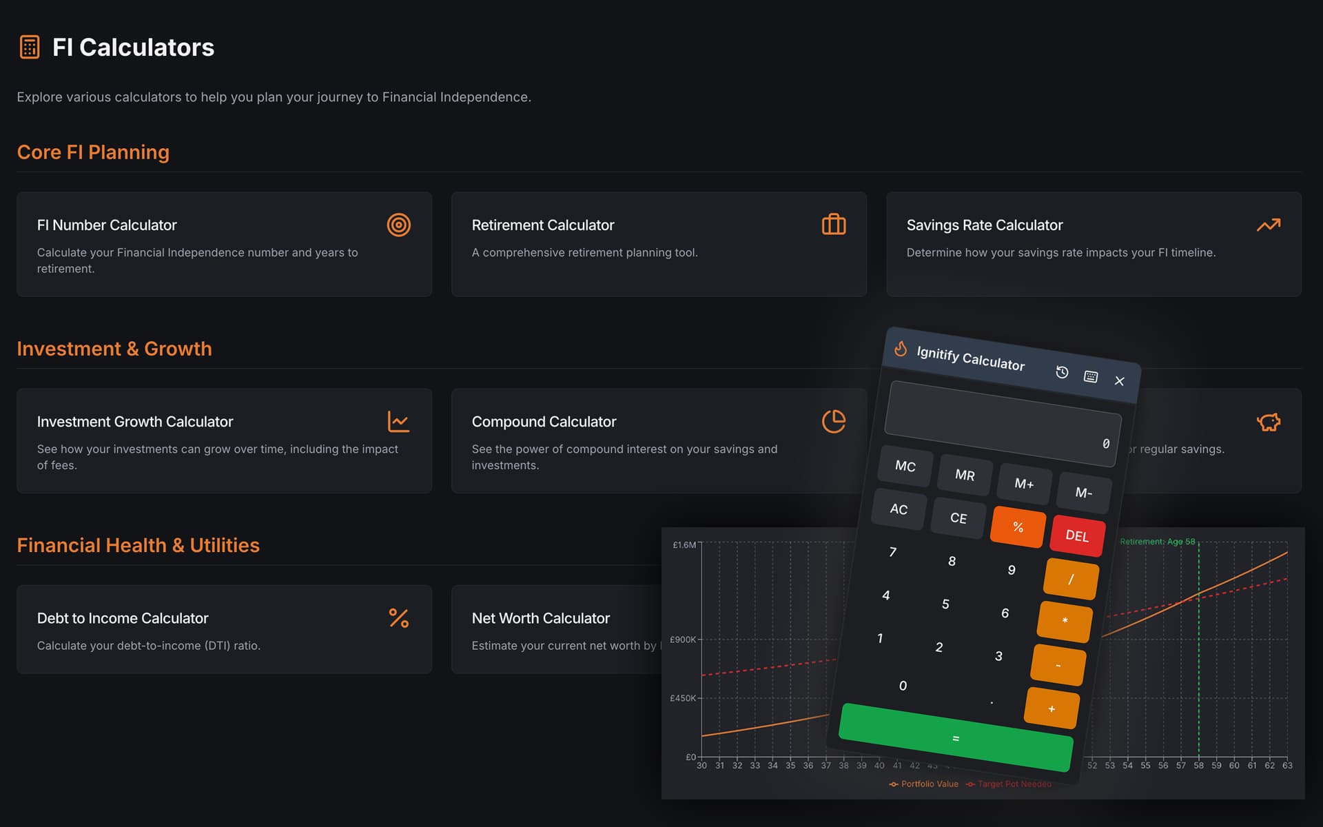 Ignitify Calculator Collection Graph