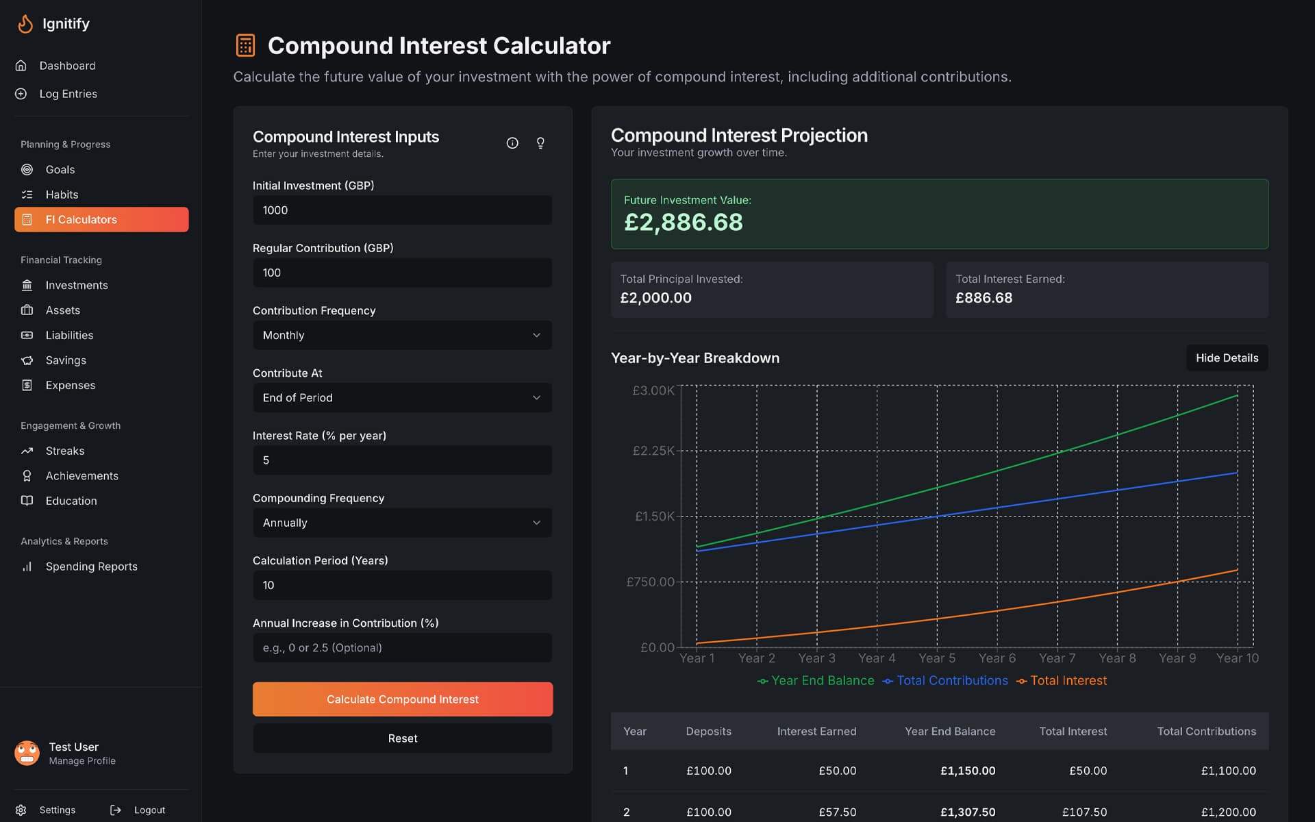 Ignitify Compound Interest Calculator illustrating personalized planning.