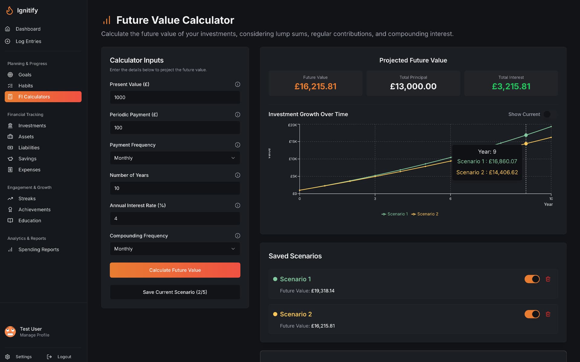 Ignitify Future Value Calculator providing financial clarity.