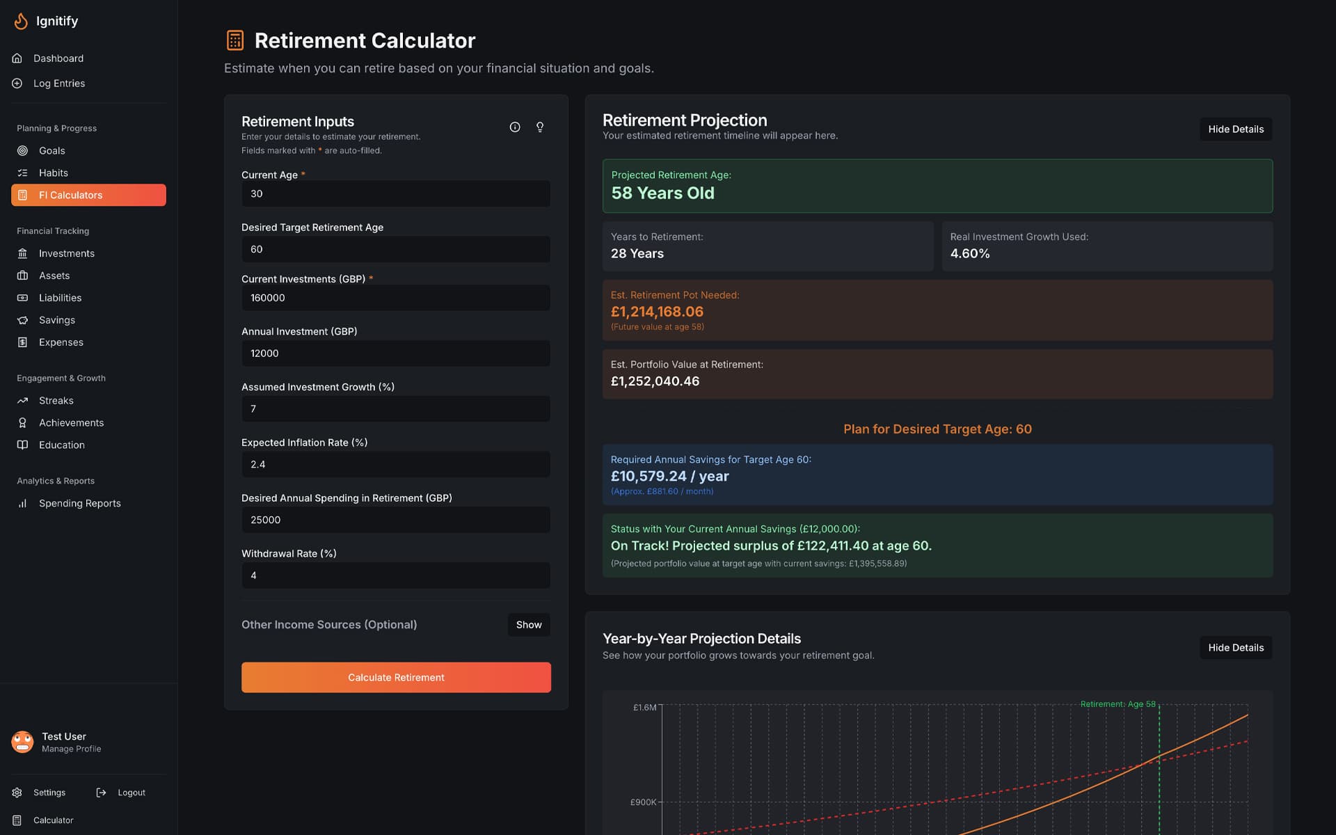 Ignitify Retirement Calculator Graph