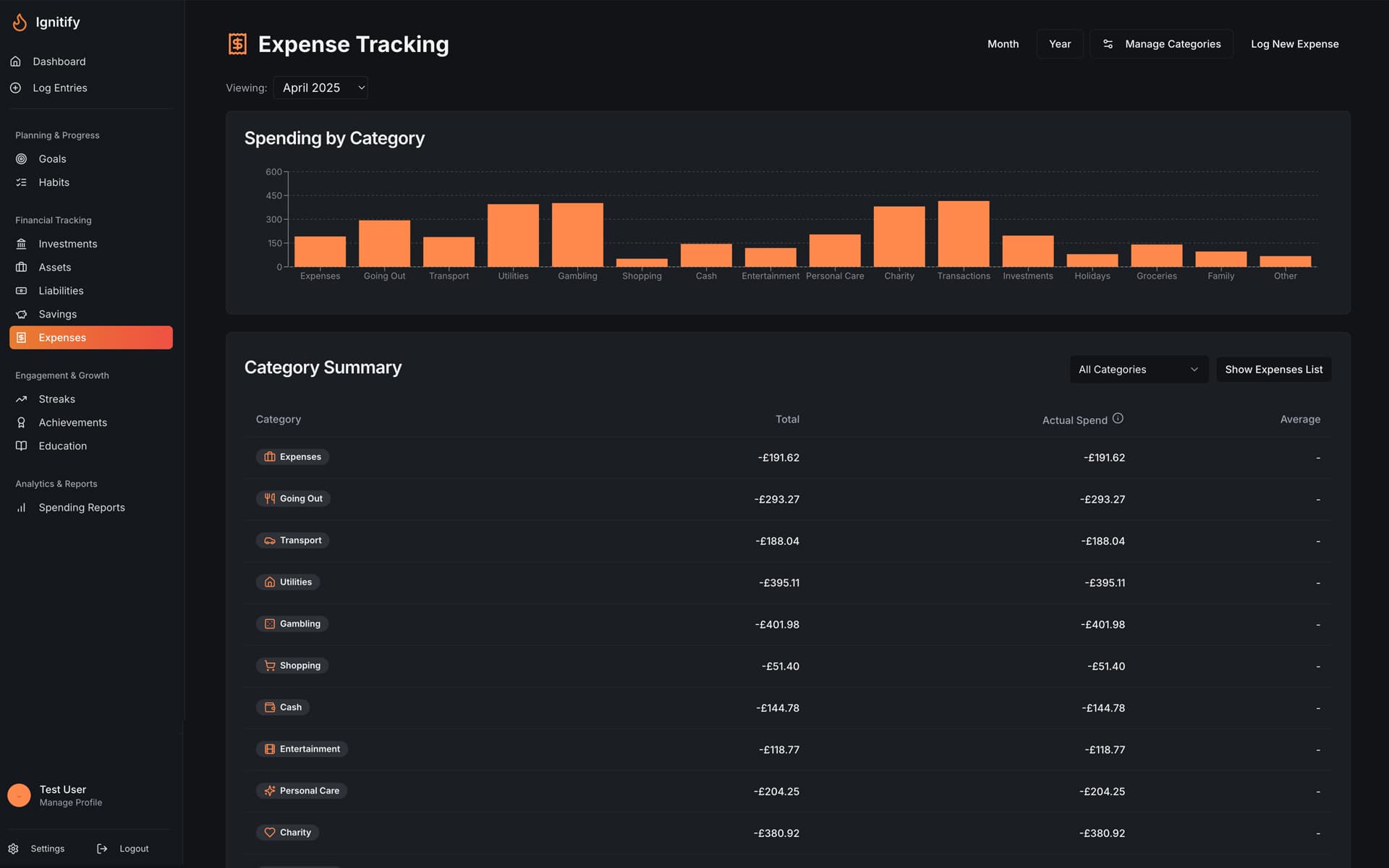 Ignitify App - Actionable Spending Insights and Analysis