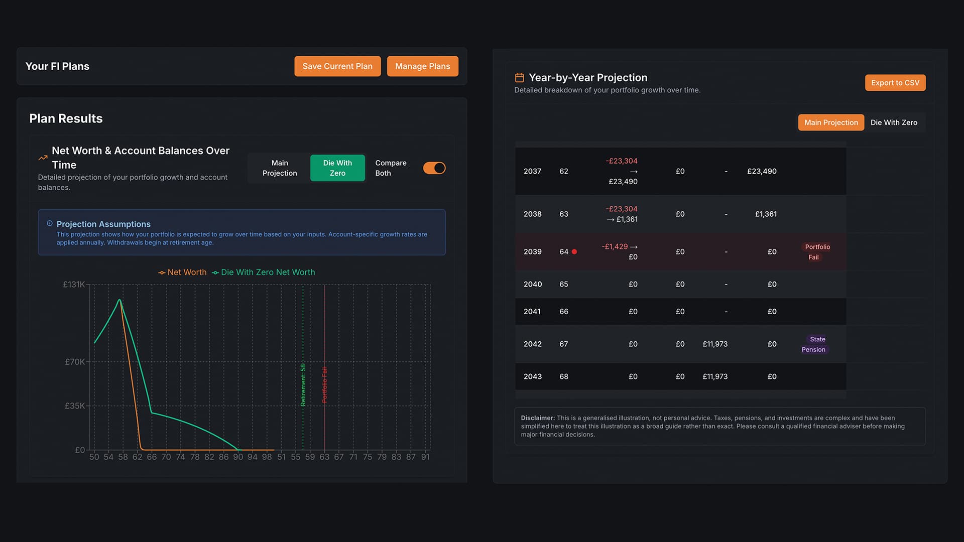 Ignitify FI Planner Interactive Charts